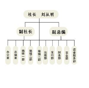 中医古籍出版社 - 搜搜百科